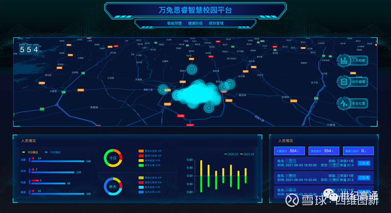 51World泛智慧園區數字孿生 硬核技術再升級，驅動行業變革與價值落地
